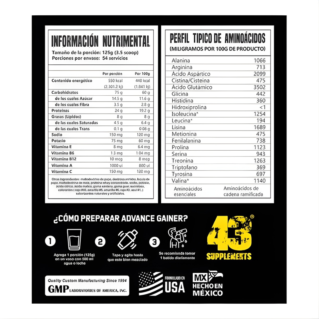 ADVANCE GAINER - 54 servicios