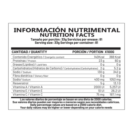 Furious Leopard – 81 servicios