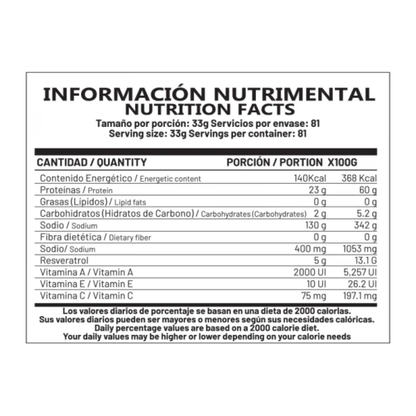 Furious Leopard – 81 servicios