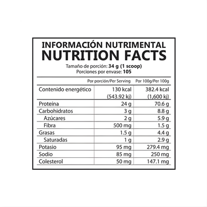 Bison Blaze – 105 servicios