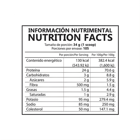 Bison Blaze – 105 servicios